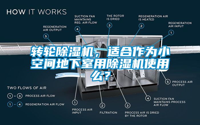 轉輪除濕機，適合作為小空間地下室用除濕機使用么？
