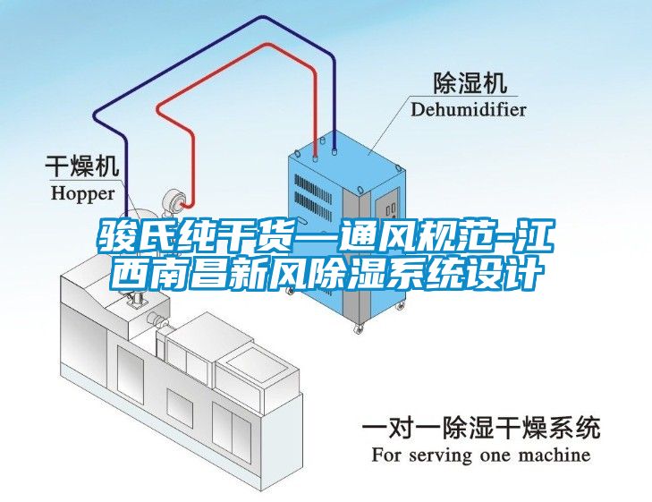 駿氏純干貨—通風規范-江西南昌新風除濕系統設計
